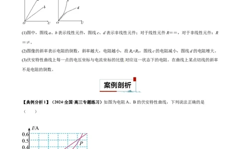 专题05电路中的图像（解析版）_2025高中物理模型方法技巧高三复习专题练习讲义_高考物理图像与方法