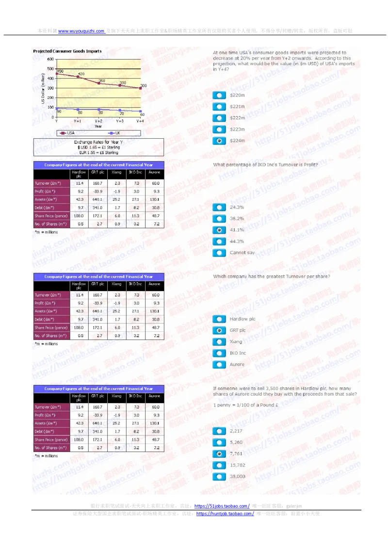 花旗银行2020招聘在线笔试完整真题及答案20191204_2025春招题库汇总_外资银行题库_23花旗_2020年历次OT真题及答案