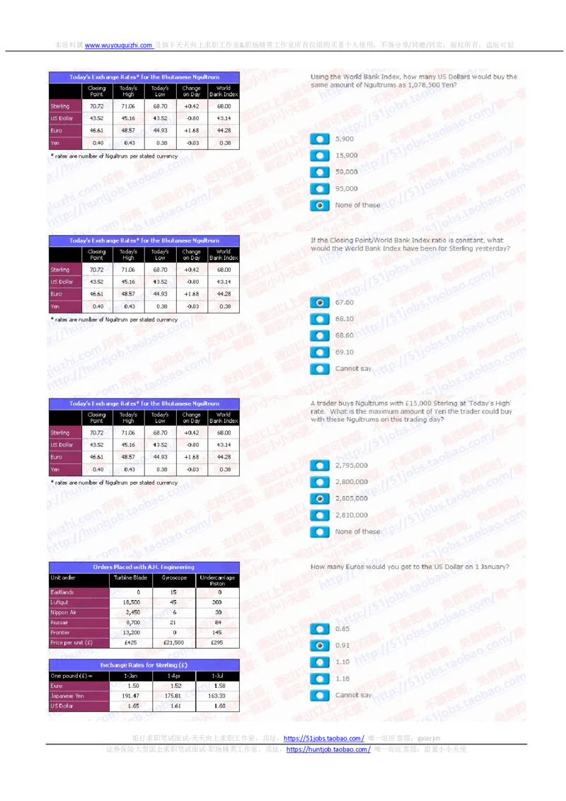 花旗银行2020招聘在线笔试完整真题及答案20191204_2025春招题库汇总_外资银行题库_23花旗_2020年历次OT真题及答案