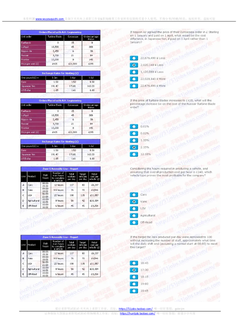 花旗银行2020招聘在线笔试完整真题及答案20191204_2025春招题库汇总_外资银行题库_23花旗_2020年历次OT真题及答案