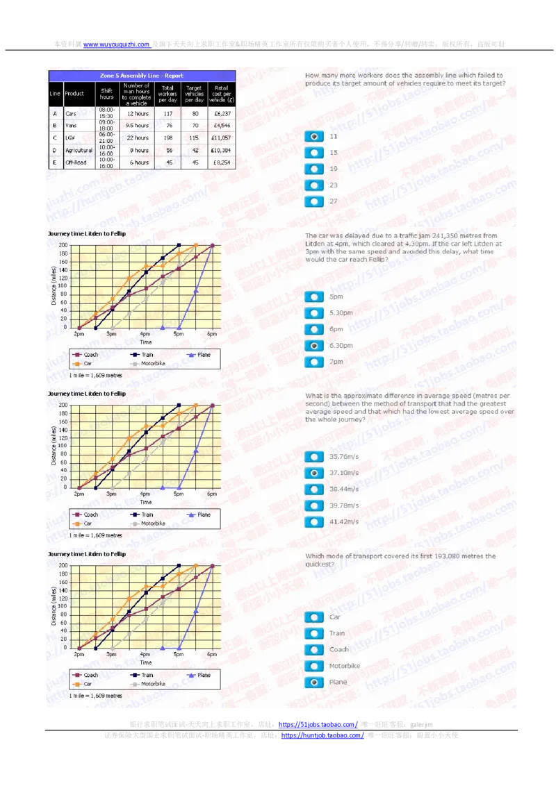 花旗银行2020招聘在线笔试完整真题及答案20191204_2025春招题库汇总_外资银行题库_23花旗_2020年历次OT真题及答案