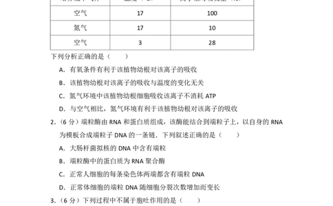 2015年高考生物试卷（新课标Ⅱ）（空白卷）_生物历年高考真题_新&middot;PDF版2008-2025&middot;高考生物真题_生物（按省份分类）2008-2025_2008-2025&middot;（黑龙江）生物高考真题
