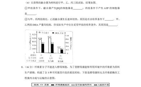 2015年高考生物试卷（天津）（空白卷）_生物历年高考真题_新&middot;PDF版2008-2025&middot;高考生物真题_生物（按试卷类型分类）2008-2025_自主命题卷&middot;生物（2008-2025）_天津自主命题&middot;生物（2008-2024）