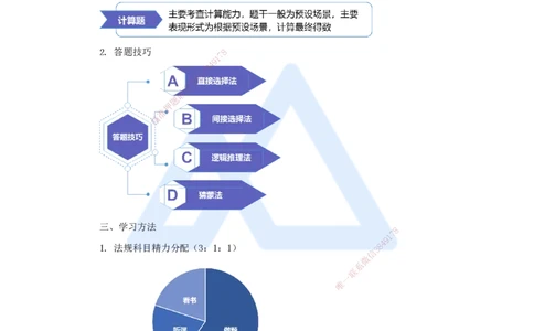 01.2025杜诗乐-考前拔分速成-前导_2026年一级建造师_2026年一建法规_2025年一建法规SVIP_04-冲刺串讲✿考点强化✿小灶集训_12-法规《考前拔分速成》杜诗乐HX_讲义