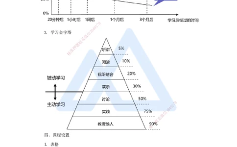 01.2025杜诗乐-考前拔分速成-前导_2026年一级建造师_2026年一建法规_2025年一建法规SVIP_04-冲刺串讲✿考点强化✿小灶集训_12-法规《考前拔分速成》杜诗乐HX_讲义