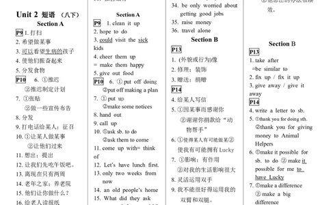 04.八下短语归纳_初中英语新版_最新人教版英语八年级上册_老版（含有参考价值）_06复习+知识梳理+工作计划总结人教版初中英语八上（多版本）易提分旗舰店