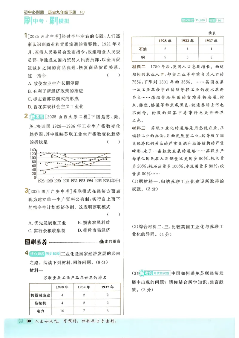 26春《初中必刷题》历史人教版9下_2026版初中《必刷题》9年级下册（历史）（人教）_2026春《初中必刷题》历史RJ9下
