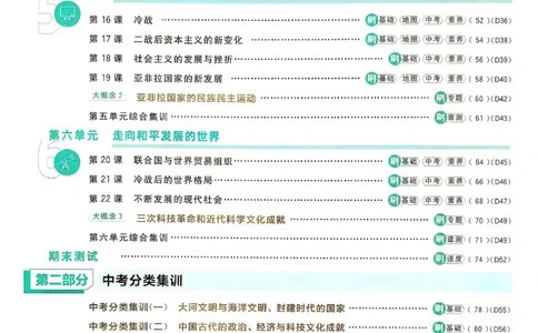 26春《初中必刷题》历史人教版9下_2026版初中《必刷题》9年级下册（历史）（人教）_2026春《初中必刷题》历史RJ9下