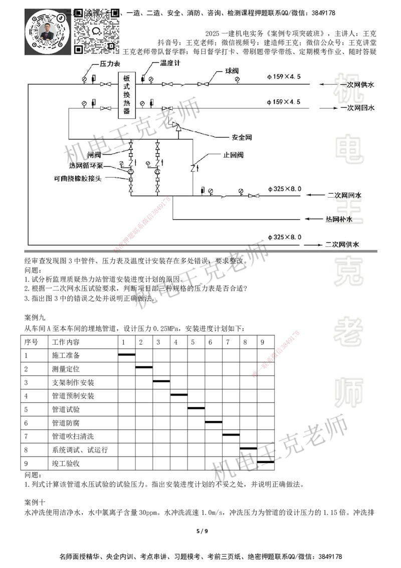 2025一建机电案例班-专题14图形实操-工业管道_2026年一级建造师_2026年一建机电_2025年一建机电SVIP_04-冲刺串讲✿考点强化✿小灶集训_49-机电《案例专项班》王克SMR_讲义