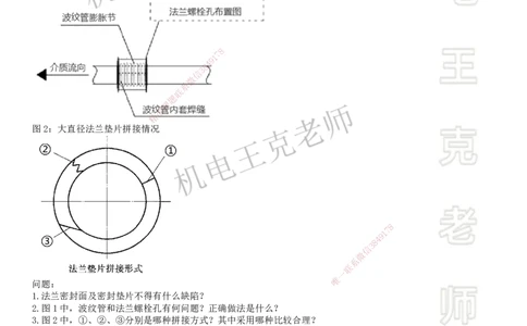 2025一建机电案例班-专题14图形实操-工业管道_2026年一级建造师_2026年一建机电_2025年一建机电SVIP_04-冲刺串讲✿考点强化✿小灶集训_49-机电《案例专项班》王克SMR_讲义