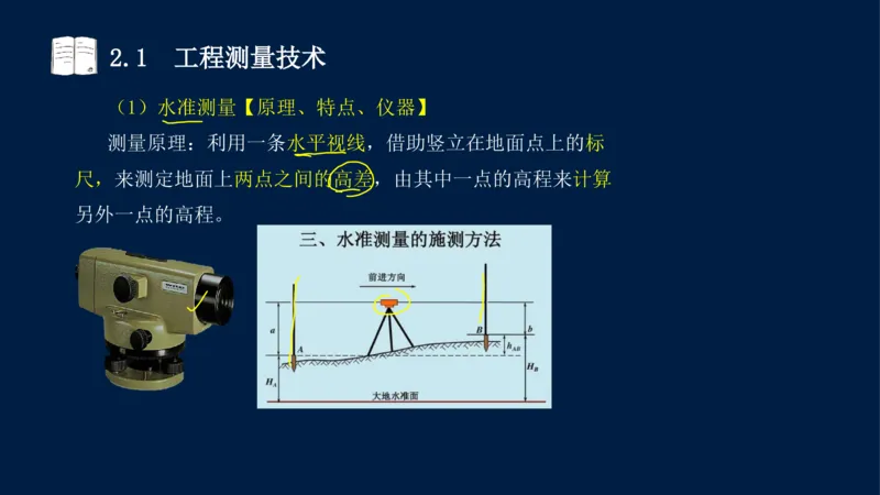 022025年课程讲义-一级建造师-机电-课程精讲-第2章-2.1、2.2（缺2.3）_2026年一级建造师_2026年一建机电_2025年一建机电SVIP_02-基础精讲✿高端面授✿深度强化_讲义