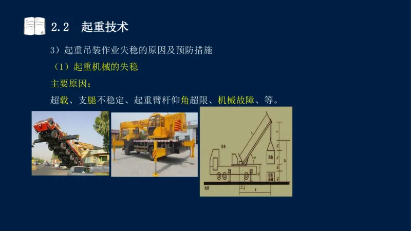 022025年课程讲义-一级建造师-机电-课程精讲-第2章-2.1、2.2（缺2.3）_2026年一级建造师_2026年一建机电_2025年一建机电SVIP_02-基础精讲✿高端面授✿深度强化_讲义