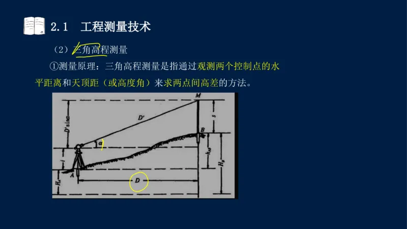 022025年课程讲义-一级建造师-机电-课程精讲-第2章-2.1、2.2（缺2.3）_2026年一级建造师_2026年一建机电_2025年一建机电SVIP_02-基础精讲✿高端面授✿深度强化_讲义