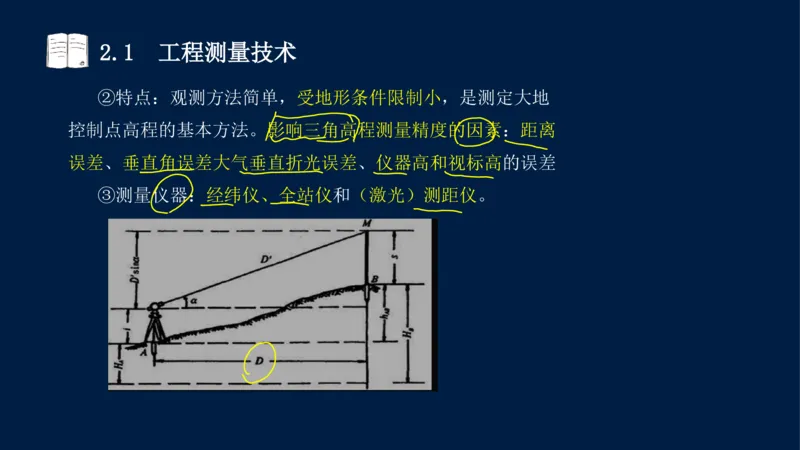 022025年课程讲义-一级建造师-机电-课程精讲-第2章-2.1、2.2（缺2.3）_2026年一级建造师_2026年一建机电_2025年一建机电SVIP_02-基础精讲✿高端面授✿深度强化_讲义