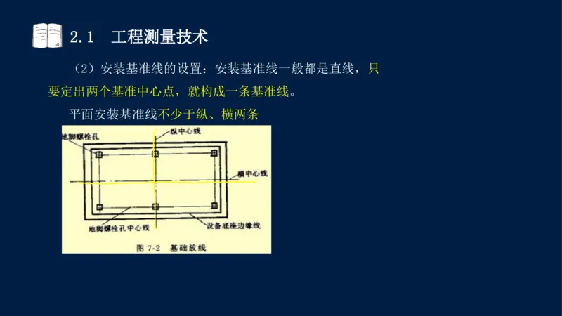 022025年课程讲义-一级建造师-机电-课程精讲-第2章-2.1、2.2（缺2.3）_2026年一级建造师_2026年一建机电_2025年一建机电SVIP_02-基础精讲✿高端面授✿深度强化_讲义