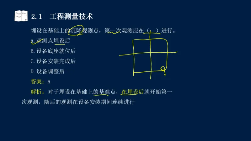 022025年课程讲义-一级建造师-机电-课程精讲-第2章-2.1、2.2（缺2.3）_2026年一级建造师_2026年一建机电_2025年一建机电SVIP_02-基础精讲✿高端面授✿深度强化_讲义