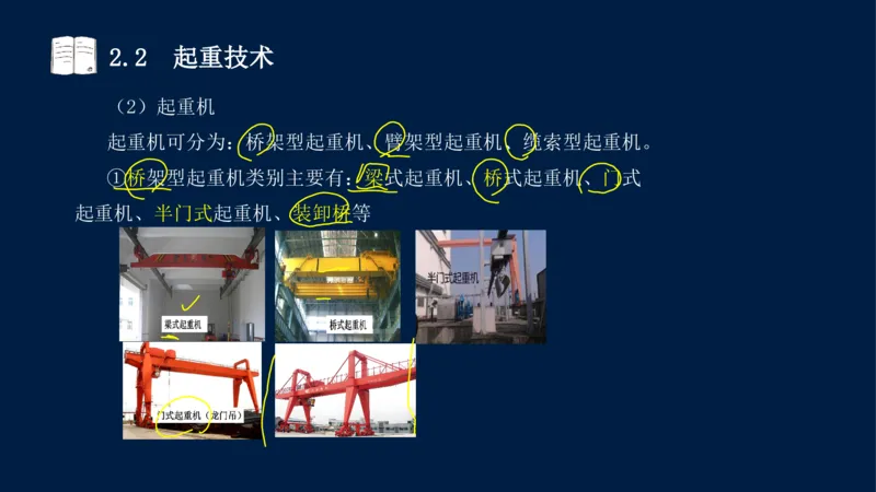 022025年课程讲义-一级建造师-机电-课程精讲-第2章-2.1、2.2（缺2.3）_2026年一级建造师_2026年一建机电_2025年一建机电SVIP_02-基础精讲✿高端面授✿深度强化_讲义