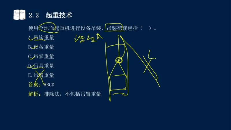 022025年课程讲义-一级建造师-机电-课程精讲-第2章-2.1、2.2（缺2.3）_2026年一级建造师_2026年一建机电_2025年一建机电SVIP_02-基础精讲✿高端面授✿深度强化_讲义