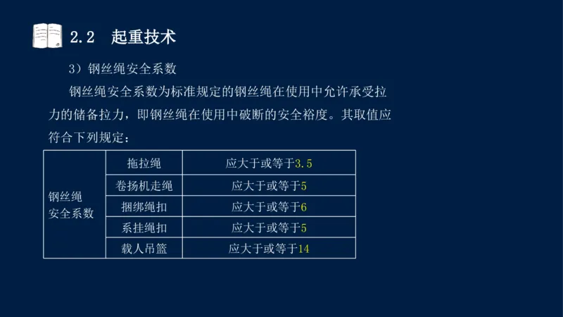 022025年课程讲义-一级建造师-机电-课程精讲-第2章-2.1、2.2（缺2.3）_2026年一级建造师_2026年一建机电_2025年一建机电SVIP_02-基础精讲✿高端面授✿深度强化_讲义