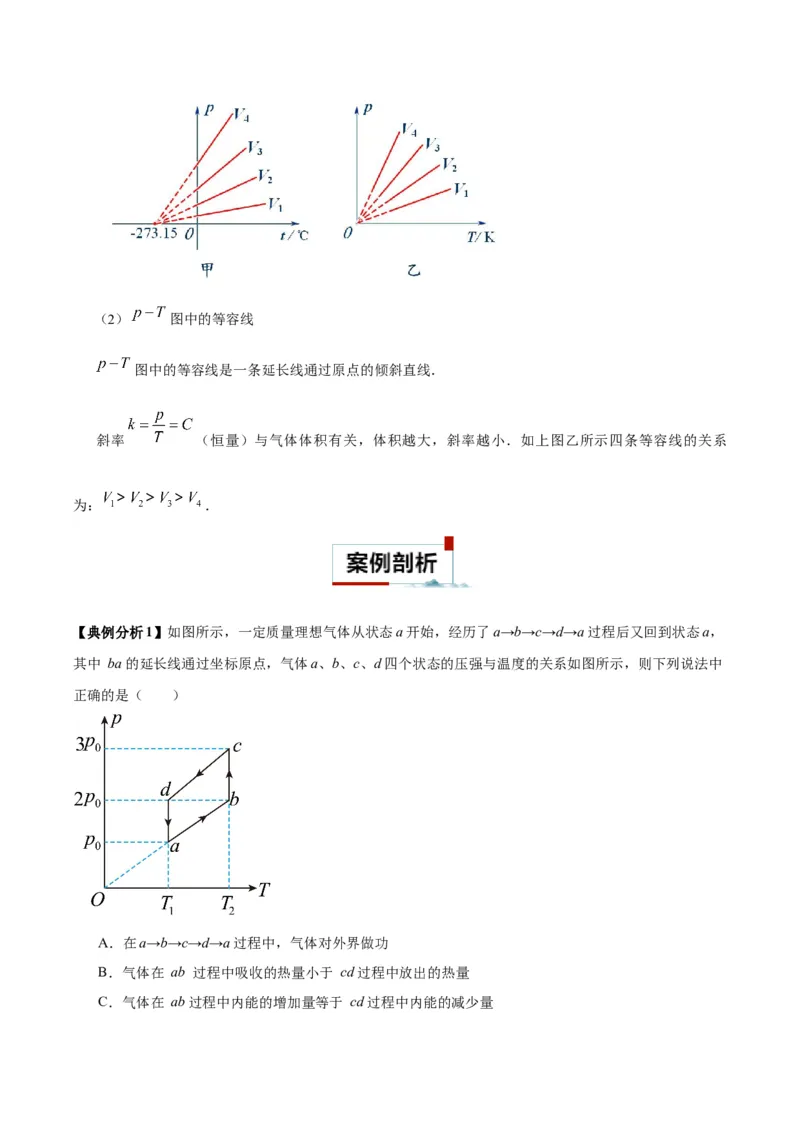 专题08热学中的图像（解析版）_2025高中物理模型方法技巧高三复习专题练习讲义_高考物理图像与方法