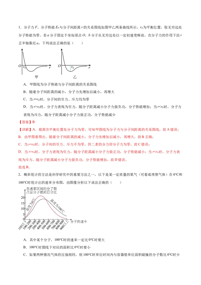 专题08热学中的图像（解析版）_2025高中物理模型方法技巧高三复习专题练习讲义_高考物理图像与方法