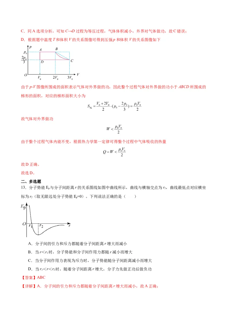 专题08热学中的图像（解析版）_2025高中物理模型方法技巧高三复习专题练习讲义_高考物理图像与方法