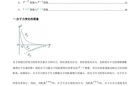 专题08热学中的图像（解析版）_2025高中物理模型方法技巧高三复习专题练习讲义_高考物理图像与方法