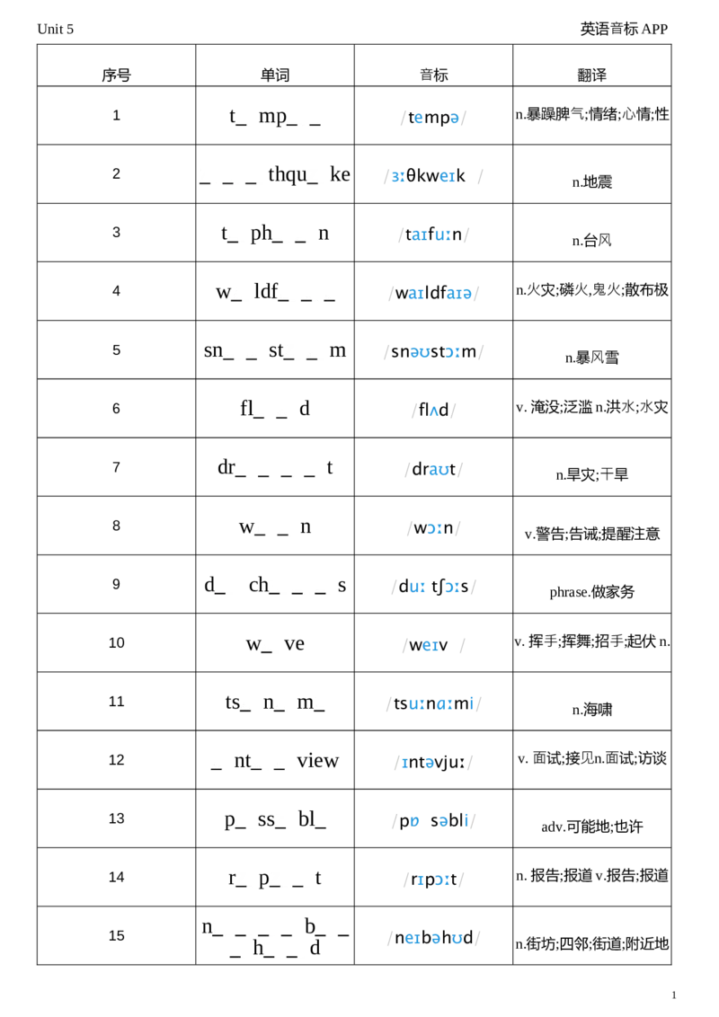 2026春人教版英语八下Unit5单词挖空_初中英语新版_最新人教版英语八年级下册_2026春新人教版八下（更新中）_04单词背诵默写8个表（全）