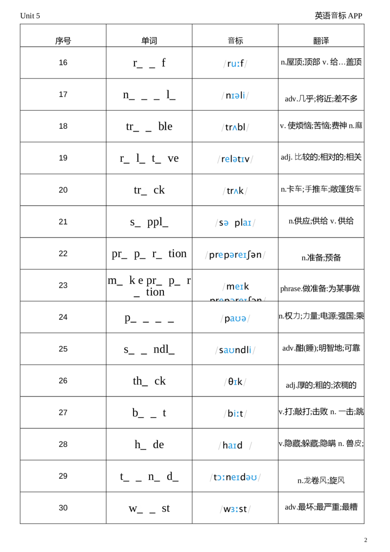 2026春人教版英语八下Unit5单词挖空_初中英语新版_最新人教版英语八年级下册_2026春新人教版八下（更新中）_04单词背诵默写8个表（全）