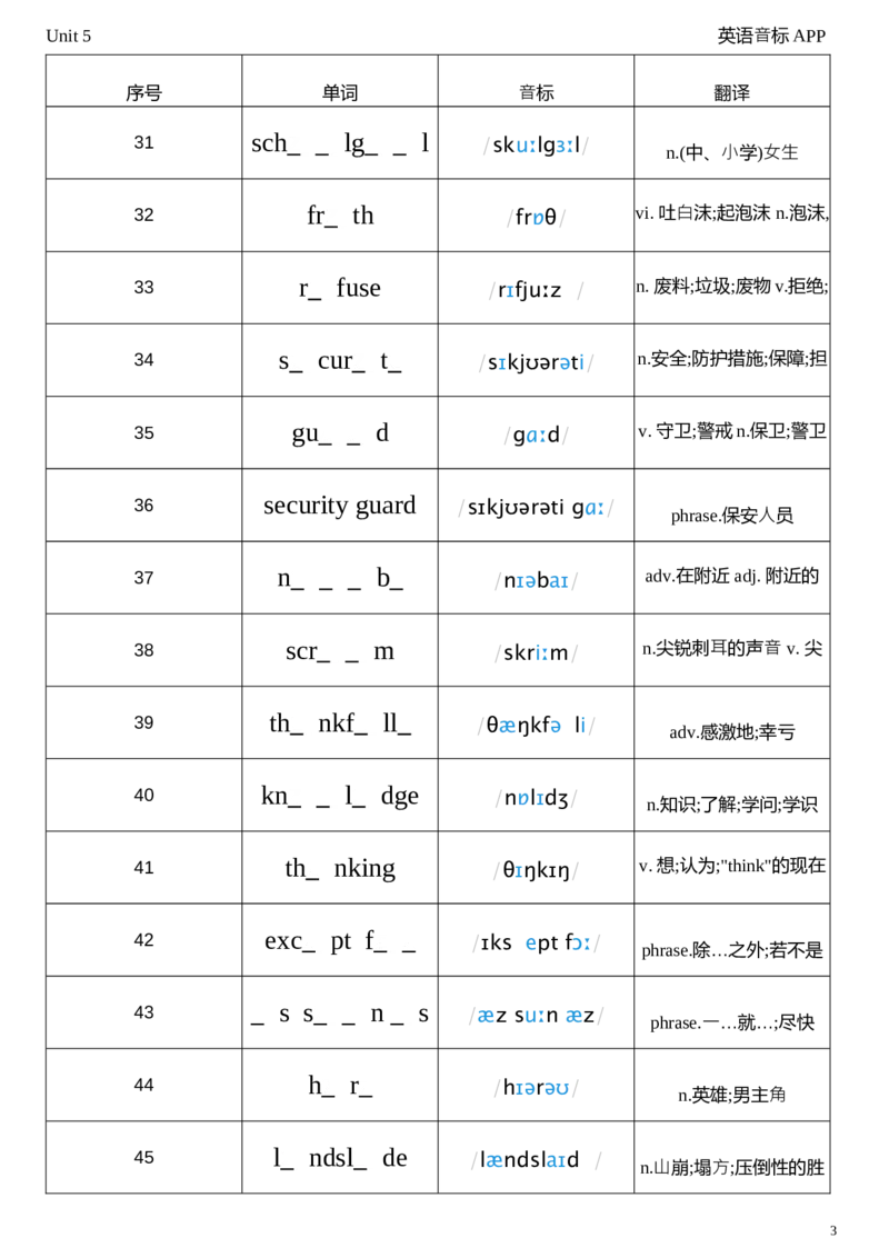 2026春人教版英语八下Unit5单词挖空_初中英语新版_最新人教版英语八年级下册_2026春新人教版八下（更新中）_04单词背诵默写8个表（全）