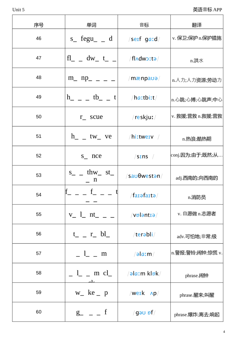 2026春人教版英语八下Unit5单词挖空_初中英语新版_最新人教版英语八年级下册_2026春新人教版八下（更新中）_04单词背诵默写8个表（全）