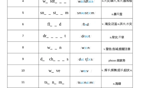 2026春人教版英语八下Unit5单词挖空_初中英语新版_最新人教版英语八年级下册_2026春新人教版八下（更新中）_04单词背诵默写8个表（全）