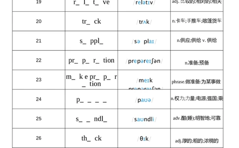 2026春人教版英语八下Unit5单词挖空_初中英语新版_最新人教版英语八年级下册_2026春新人教版八下（更新中）_04单词背诵默写8个表（全）