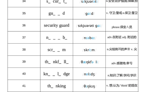 2026春人教版英语八下Unit5单词挖空_初中英语新版_最新人教版英语八年级下册_2026春新人教版八下（更新中）_04单词背诵默写8个表（全）