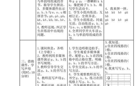 gkh导学案_幼小衔接全套_7.幼小衔接全套_01、拼音_1、拼音课件及教案、练习题等_05ɡkh