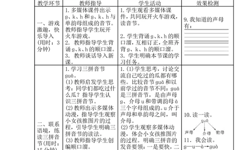 gkh导学案_幼小衔接全套_7.幼小衔接全套_01、拼音_1、拼音课件及教案、练习题等_05ɡkh