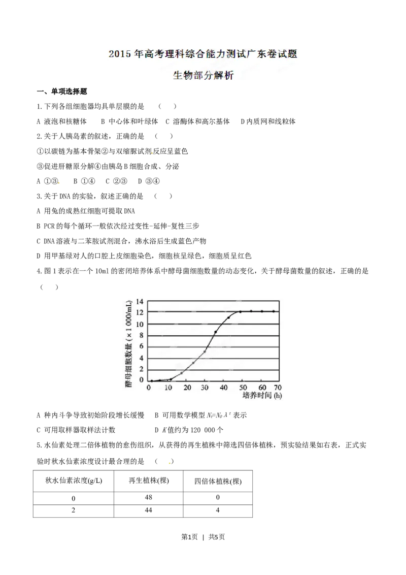 2015年高考生物试卷（广东）（空白卷）_生物历年高考真题_新&middot;Word版2008-2025&middot;高考生物真题_生物（按年份分类）2008-2025_2015&middot;高考生物真题