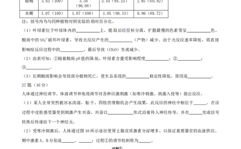 2015年高考生物试卷（广东）（空白卷）_生物历年高考真题_新&middot;Word版2008-2025&middot;高考生物真题_生物（按年份分类）2008-2025_2015&middot;高考生物真题