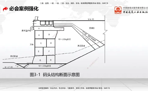2025一建《港航》必会案例强化直播课03节（上）_2026年一级建造师_2026年一建港航_2025年一建港航SVIP_04-冲刺串讲✿考点强化✿小灶集训_10-港航《必会案例强化》陈冬铭JGS_讲义