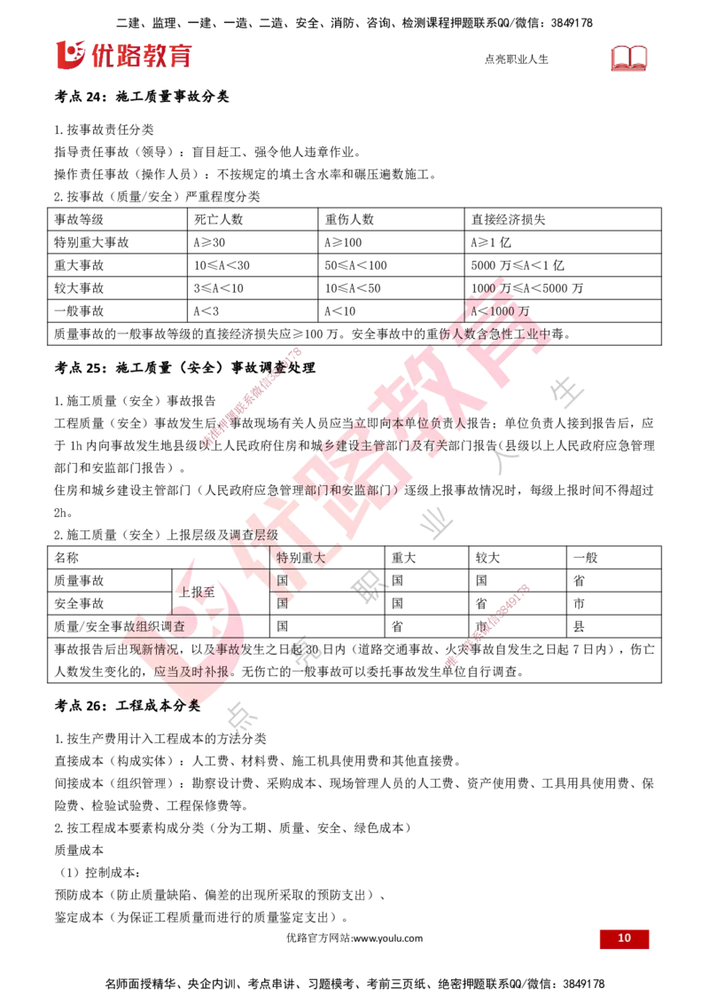 25一建《项目管理》预测金点打印版&_2026年一级建造师_2026年一建管理_2025年一建管理SVIP_04-冲刺串讲✿考点强化✿小灶集训_43-管理《黄金预测金点》王老师YL