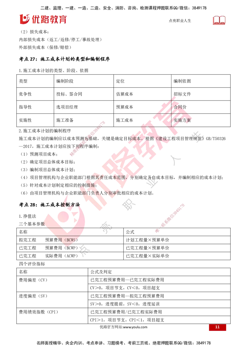 25一建《项目管理》预测金点打印版&_2026年一级建造师_2026年一建管理_2025年一建管理SVIP_04-冲刺串讲✿考点强化✿小灶集训_43-管理《黄金预测金点》王老师YL