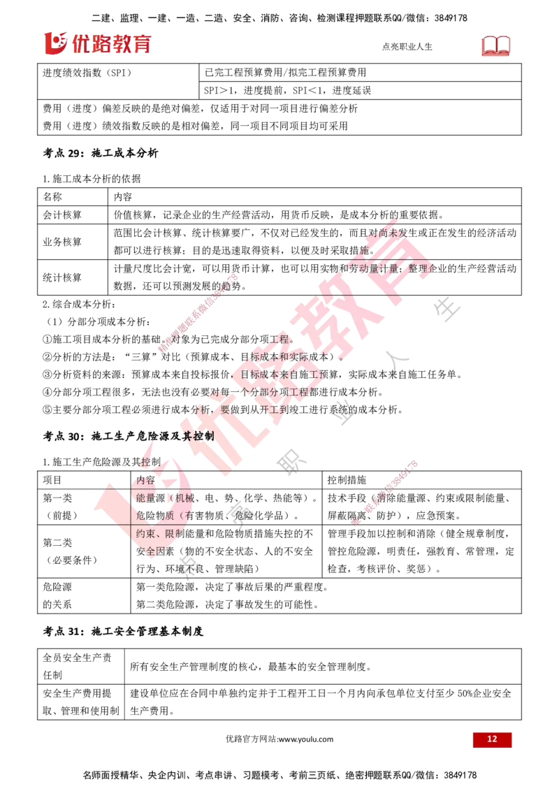 25一建《项目管理》预测金点打印版&_2026年一级建造师_2026年一建管理_2025年一建管理SVIP_04-冲刺串讲✿考点强化✿小灶集训_43-管理《黄金预测金点》王老师YL