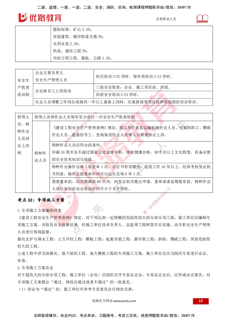 25一建《项目管理》预测金点打印版&_2026年一级建造师_2026年一建管理_2025年一建管理SVIP_04-冲刺串讲✿考点强化✿小灶集训_43-管理《黄金预测金点》王老师YL