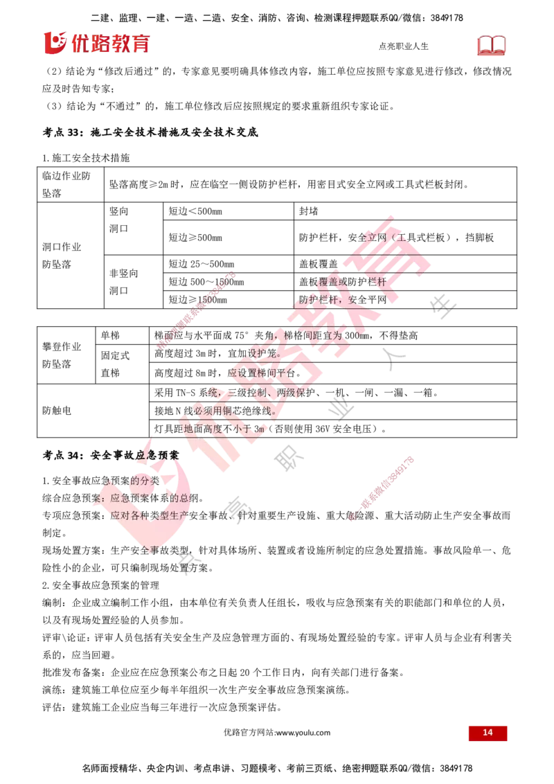 25一建《项目管理》预测金点打印版&_2026年一级建造师_2026年一建管理_2025年一建管理SVIP_04-冲刺串讲✿考点强化✿小灶集训_43-管理《黄金预测金点》王老师YL