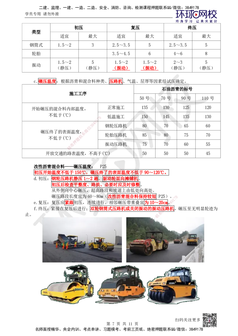 07.第7讲-13沥青类混合料面层施工_2026年一级建造师_2026年一建市政_2025年一建市政SVIP_02-基础精讲✿高端面授✿深度强化_24-市政《考点精讲班》董雨佳、李莹、裴彪HQ推荐