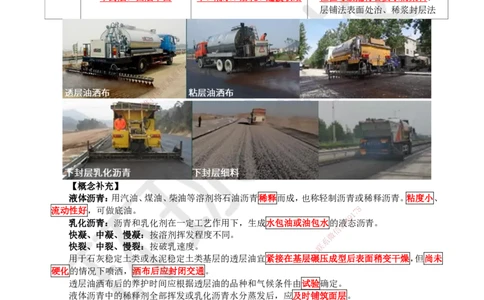 07.第7讲-13沥青类混合料面层施工_2026年一级建造师_2026年一建市政_2025年一建市政SVIP_02-基础精讲✿高端面授✿深度强化_24-市政《考点精讲班》董雨佳、李莹、裴彪HQ推荐