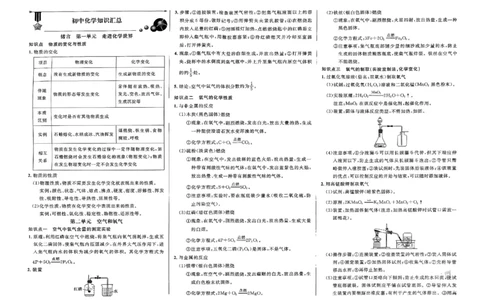 2026指点中考-化学（河北专版）_2026指点中考-化学（河北专版）