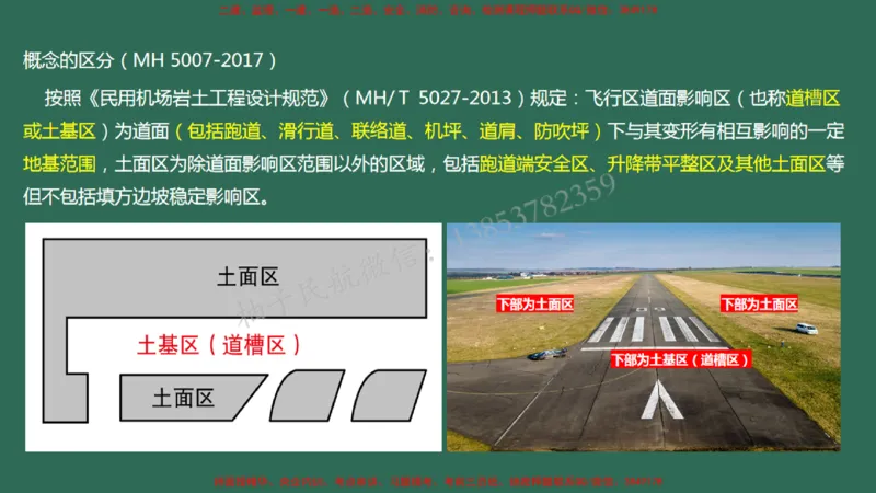 006（场道工程组成及功能、场道工程特点、岩土工程技术要求）_2026年一级建造师_2026年一建民航_2025年一建民航SVIP_02-基础精讲✿高端面授✿深度强化_彩色