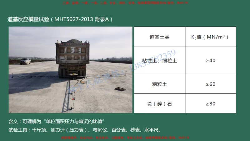 006（场道工程组成及功能、场道工程特点、岩土工程技术要求）_2026年一级建造师_2026年一建民航_2025年一建民航SVIP_02-基础精讲✿高端面授✿深度强化_彩色