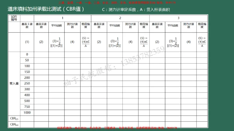 006（场道工程组成及功能、场道工程特点、岩土工程技术要求）_2026年一级建造师_2026年一建民航_2025年一建民航SVIP_02-基础精讲✿高端面授✿深度强化_彩色